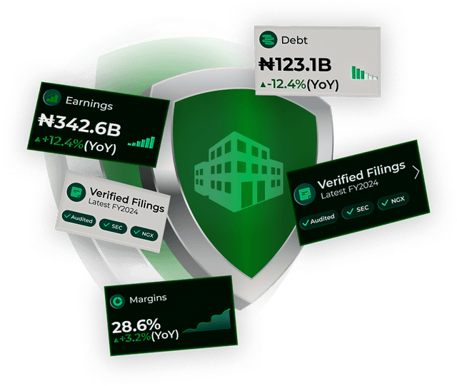 NGX Financial Screener